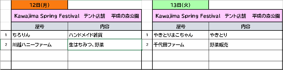 12,13日テント店舗